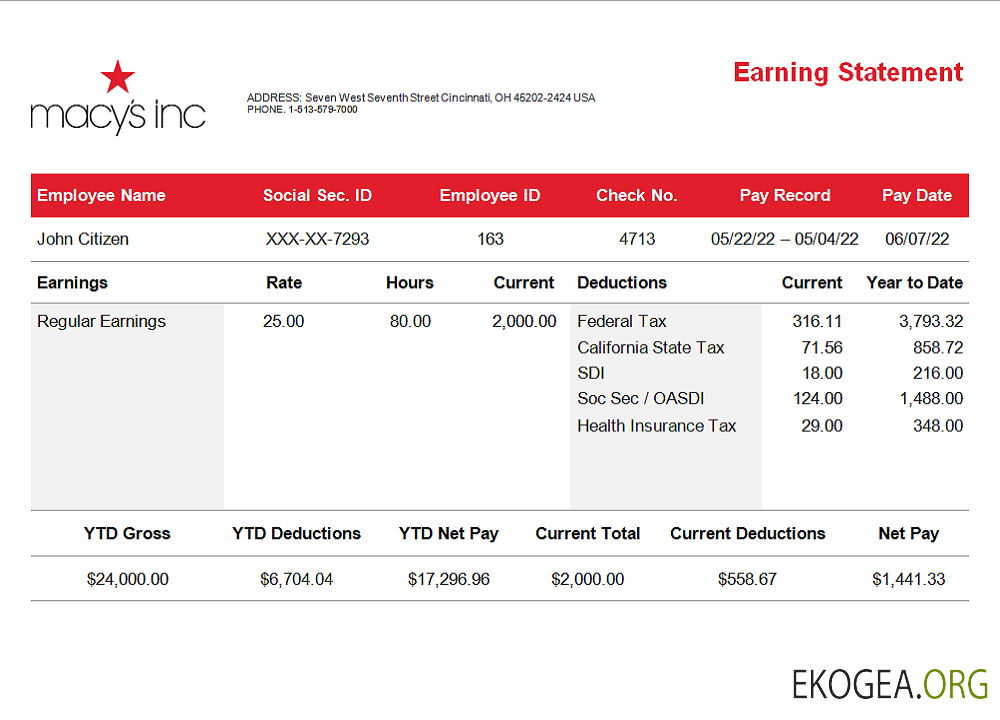 Modèle de déclaration de revenus d'une entreprise de vente au détail aux États Unis au format Word et PDF, version 3